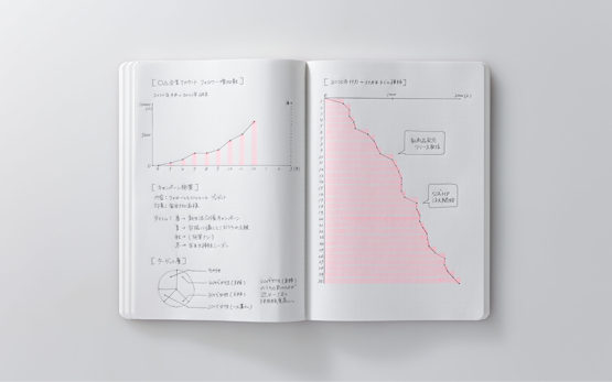 Caderno Stalogy A5 - Pontilhado